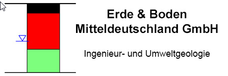 ErdeBoden.png